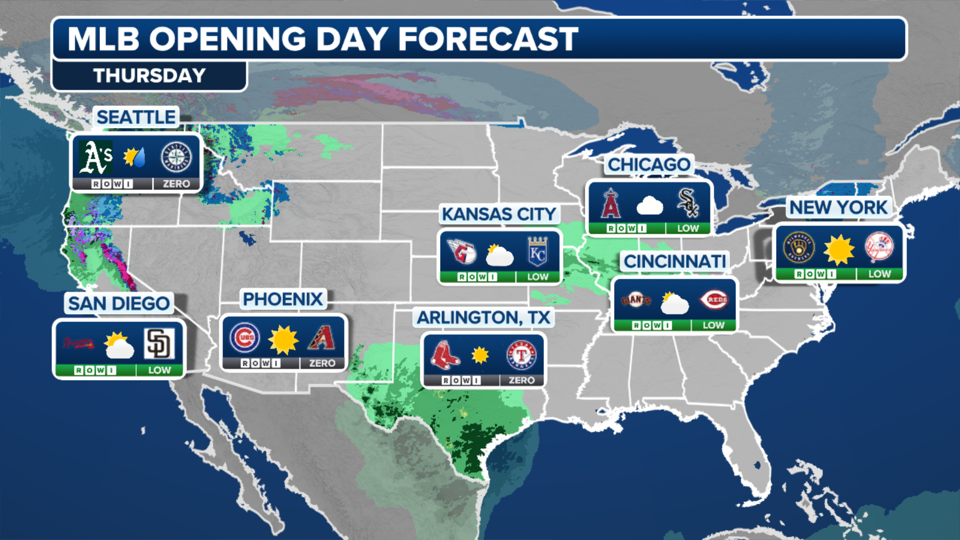 Opening Day weather forecasts for Major League Baseball Fox Weather